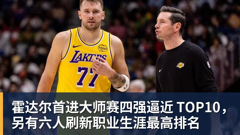 九游体育霍达尔首进大师赛四强逼近 TOP10，另有六人刷新职业生涯最高排名
